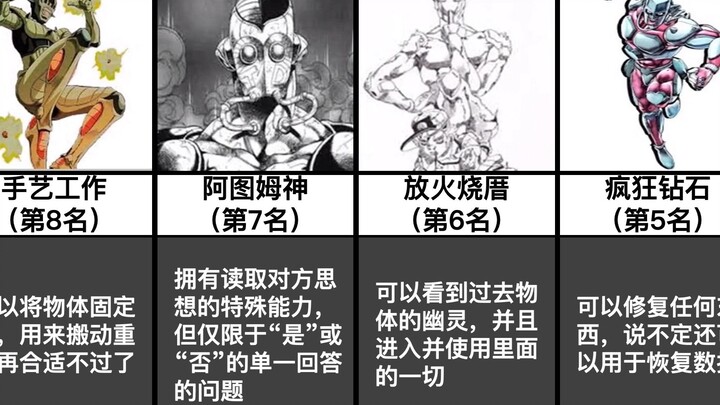 【JOJO】最适合学生和社畜的替身TOP13