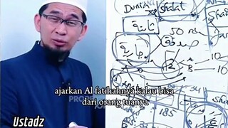 Assalamualaikum warahmatullahi wabarakatuh, Subhanallahi wabihamdihi Subhanallahil adzim