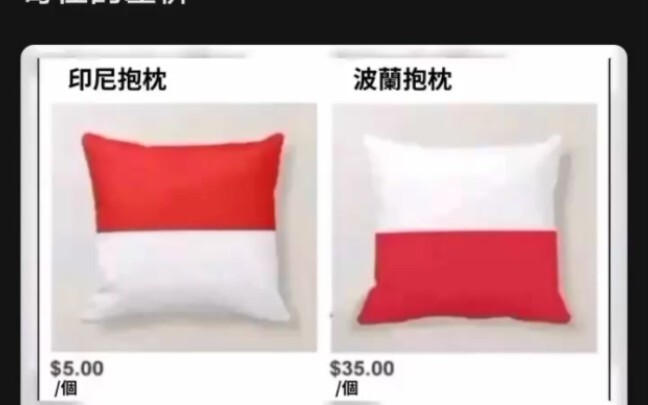 "Strange Price Difference"