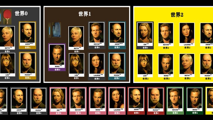 In-Depth Analysis of "The Night Comes for Us"