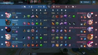 begini sangat nasib solo player
