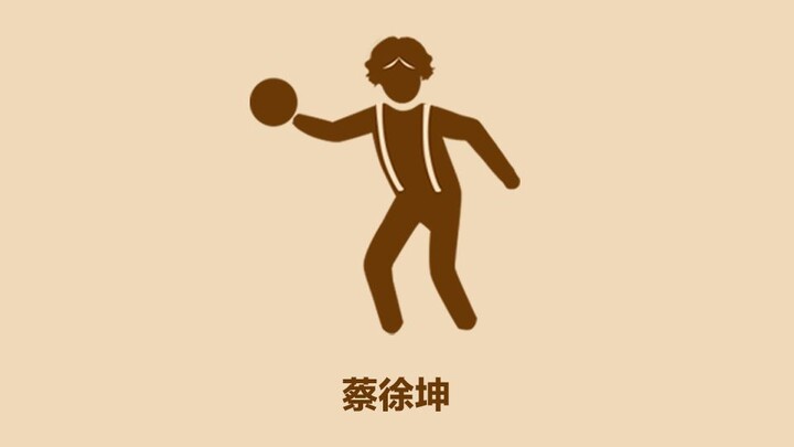 Kenali Cai Xukun dalam Satu Menit