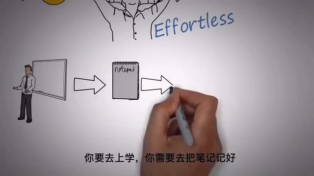 Why Should You Quit Masturbating?