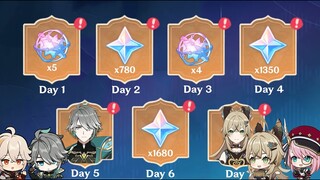 All PRIMOGEMS You Can Get Until Version 3.7 End  | Genshin Impact