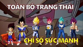 Tất tần tần về TRẠNG THÁI và CHỈ SỐ SỨC MẠNH của VEGETA tính đến hiện tại