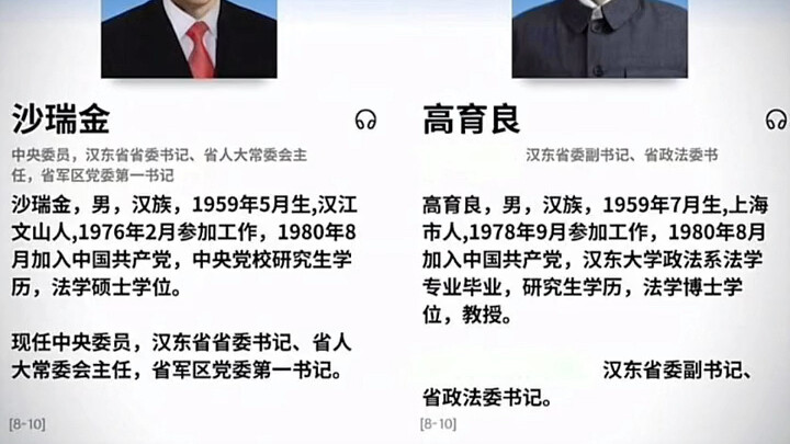 Introduction to the Resumes of Comrades Sha Ruijin and Gao Yuliang