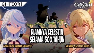 [TEORI] DIAMNYA CELESTIA BUKAN KALI PERTAMA & KONSEKUENSI TINDAKAN FOCALORS | Top up di MABARIN.COM