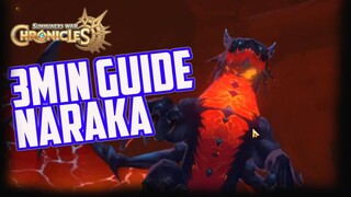 SIMPLE AND EASY NARAKA COMPLETE GUIDE - SW CHRONICLES