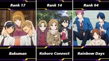 20 Best Anime About Friendship | Our Top Recommendations