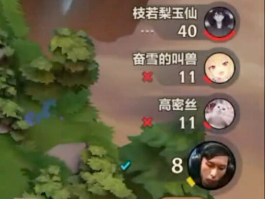 Độ "xịn" của ảnh đại diện