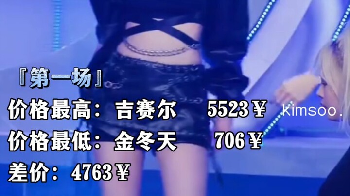 Trang phục biểu diễn cùng lúc của aespa: Giá cao nhất vs giá thấp nhất