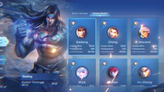 mobile legends Badang top global 3010