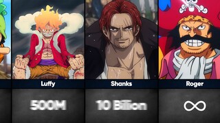 How Many Human Need to Kill One Piece Characters