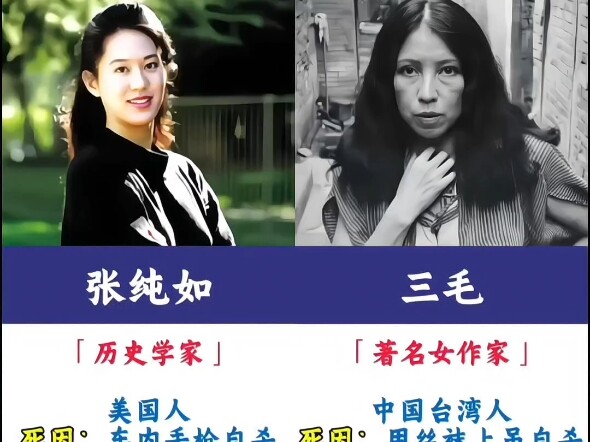 นักเขียนชื่อดัง 10 คนที่จบชีวิตตัวเอง คุณรู้สึกเสียดายใครมากที่สุด?