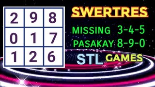 SWERTRES HEARING TODAY AND STL TIP SEPTEMBER 23 - 24 2019