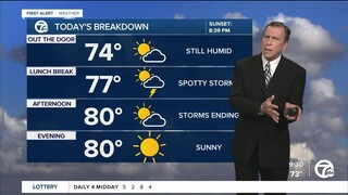 Detroit weather: Still humid with a storm chance