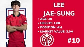 SOUTH KOREA SQUAD WORLD CUP 2022 | OFFICIAL SQUAD | TAEGEUK WARRIORS