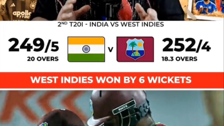 West Indies Won By 6 Wickets 🔥#cricket #indvswi #t20 #sanjusamson #shaihope
