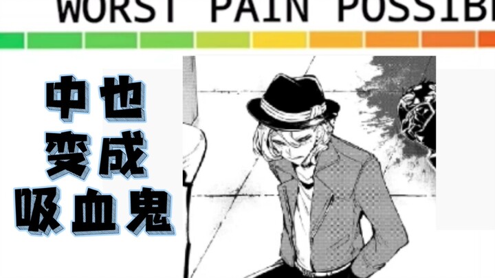 [Văn hào lưu lạc] Bảng mức độ nhồi máu cơ tim do sương sớm