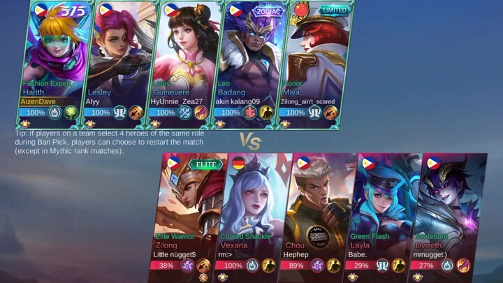 Harith and Guinevere fighting together. ❤️