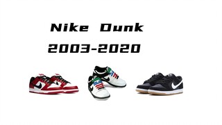 Nike Dunk đã làm được gì trong những năm qua?