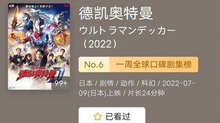 2022年奥特曼系列豆瓣评分排行榜(初代~德凯)