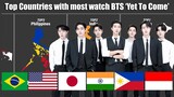 Top Countries with Most Watch BTS 'Yet To Come'