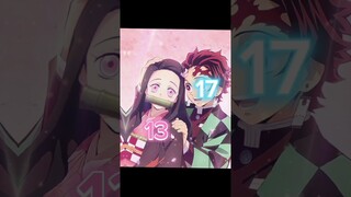 Tanjiro and Nezuko-Moral of the story #demonslayer #tanjirokamado #nezukokamado #shorts