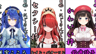 【熟】对自己的角色理解出现了问题的彩虹社成员们【兰·帕特森/天宫心/铃鹿诗子】