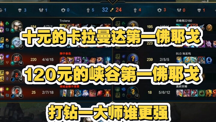 找10元的卡拉曼达第一佛耶戈和120一小时的峡谷之巅第一佛耶戈打电一钻一大师，谁是第一