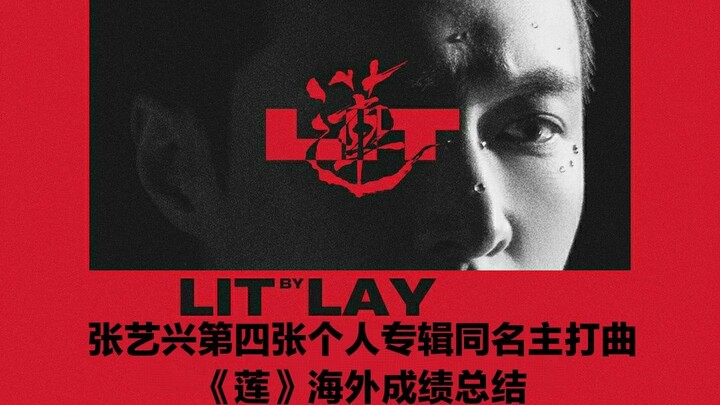 Tổng kết thành tích quốc tế của “Liên” — Bản đồ thế giới đã được thắp sáng