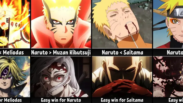 Naruto vs Anime Characters | Who will Naruto win?
