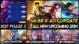 MLBB X AOT SKIN UPDATE | MINSITTHAR COLLECTOR, STARLIGHT FEBRUARY & MARCH, NEW NEOBEAST - MLBB