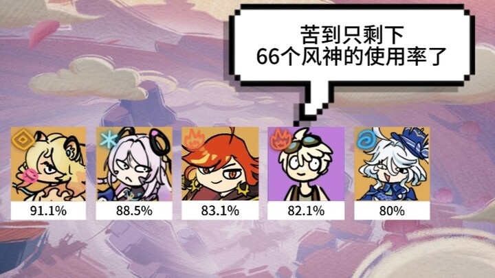 เก็นชิน อิมแพกต์ 5.5 ตารางอันดับความนิยมดาบลึก S+ บันนี่ติดท็อปฟอร์มอีกแล้ว!