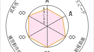 和神父一起上天堂了？