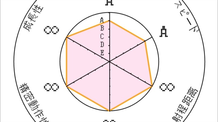 和神父一起上天堂了？