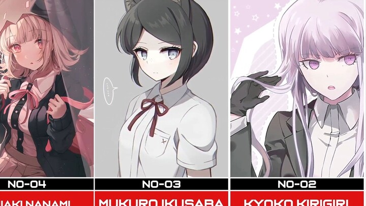 [ Danganronpa [Châu Âu và Châu Mỹ] Danganronpa Nhân vật nữ được yêu thích nhất hiện nay[2022.12.26]