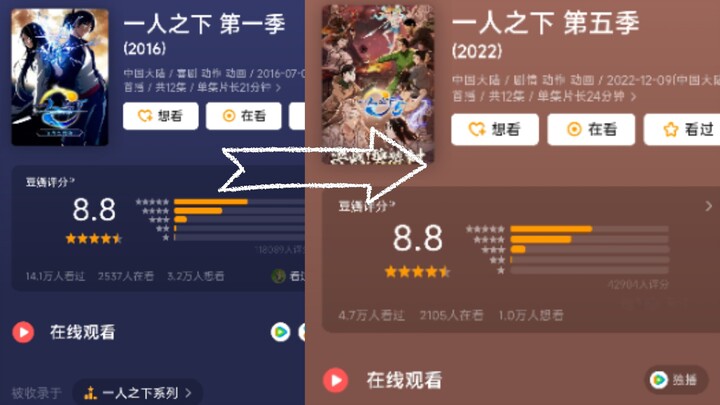 “过去无可挽回，未来可以改变”一人之下评分仰卧起坐
