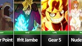 Most Powerful Forms of One Piece Characters