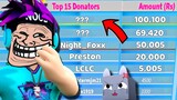 How I Got A YouTuber to Spend $100,000 in Pet Simulator X