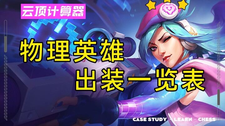[Teamfight Tactics Calculator] Complete Build Guide for Physical Heroes!