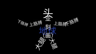亚刻op，但经费不足（半成品）：制作时长1小时