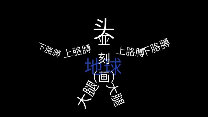 亚刻op，但经费不足（半成品）：制作时长1小时