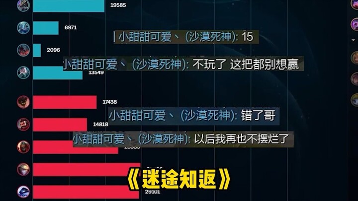 هل يتقاعس فريقك بأكمله أربع مراتب دفعة واحدة؟ في مواجهة المأزق، حتى الراهب الأعمى يمكنه قلب الموازين