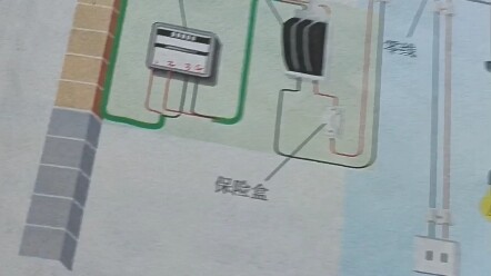 Vốn dĩ mình rất thích môn điện học...