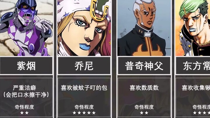 những điều kỳ quặc tuyệt vời ở jojo