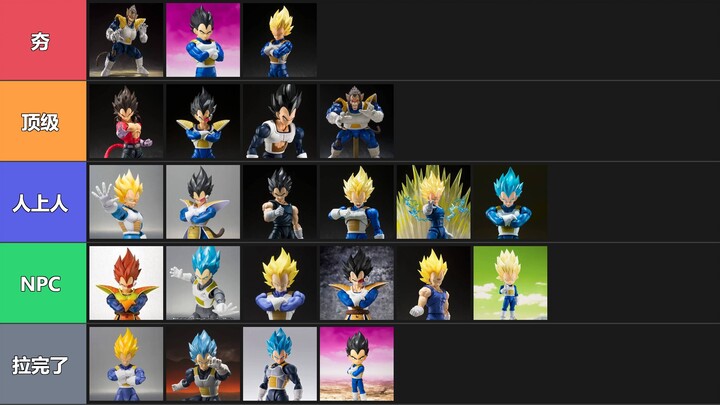 From “Heng” to “La Rui”: A Sharp Review of Bandai’s Entire Vegeta SHF Lineup