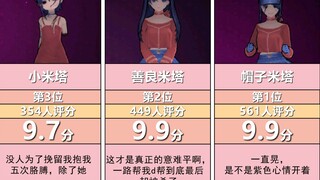 【米塔Miside】各种米塔评分排名，和赛博女友谈一场甜甜的恋爱