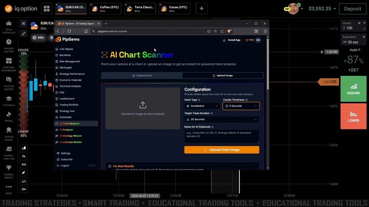 IQ Option AI System Analyzed 2026 - Blitz 30s