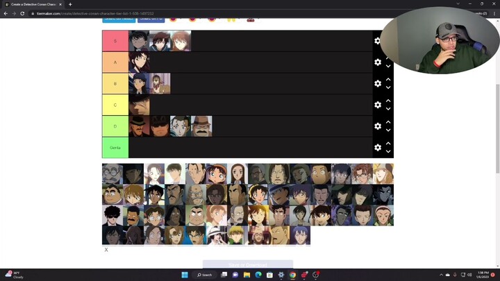 Detective Conan CHARACTER TIER LIST!